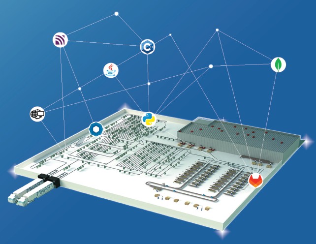 MSC - Mhart System Control